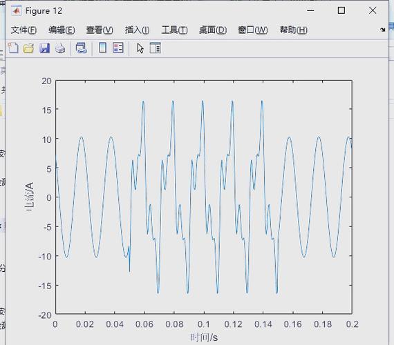 simulink仿真与电力电子技术全解析