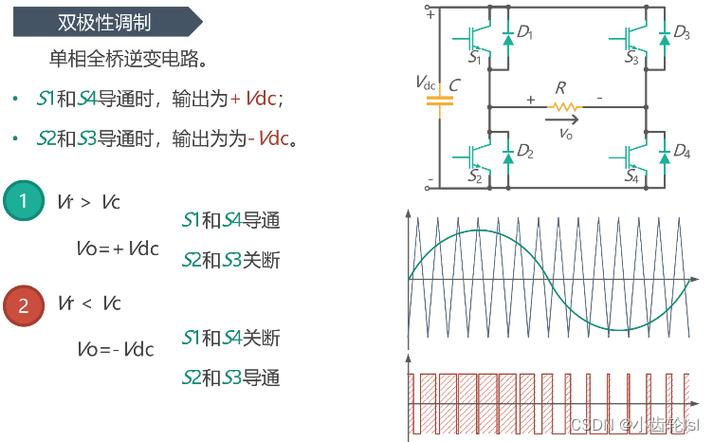 电力电子技术02 dc